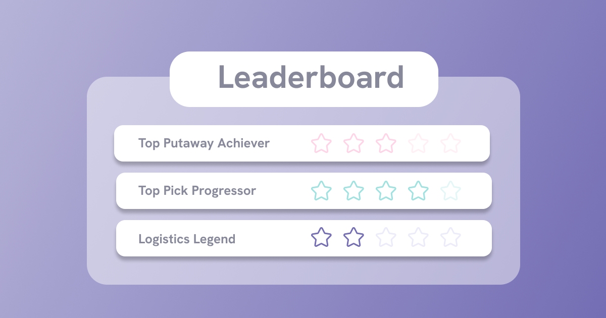 PreBilt-gamification